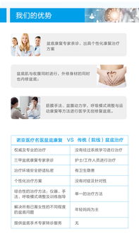 69元享專業盆底健康咨詢，諾亞醫療名醫一對一守護女性健康