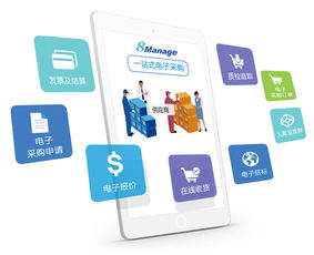 8manage系統助力中機國達實現數字化采購管理轉型，推動硬件系統研發創新