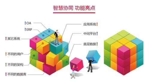 釘釘普及之下，企業(yè)為何仍青睞華天動(dòng)力協(xié)同OA系統(tǒng)？