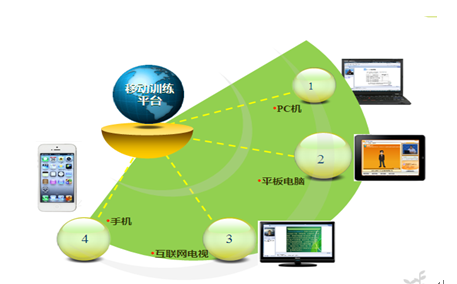構(gòu)建數(shù)字基石 信息化資源建設(shè)中硬件系統(tǒng)的研發(fā)探索